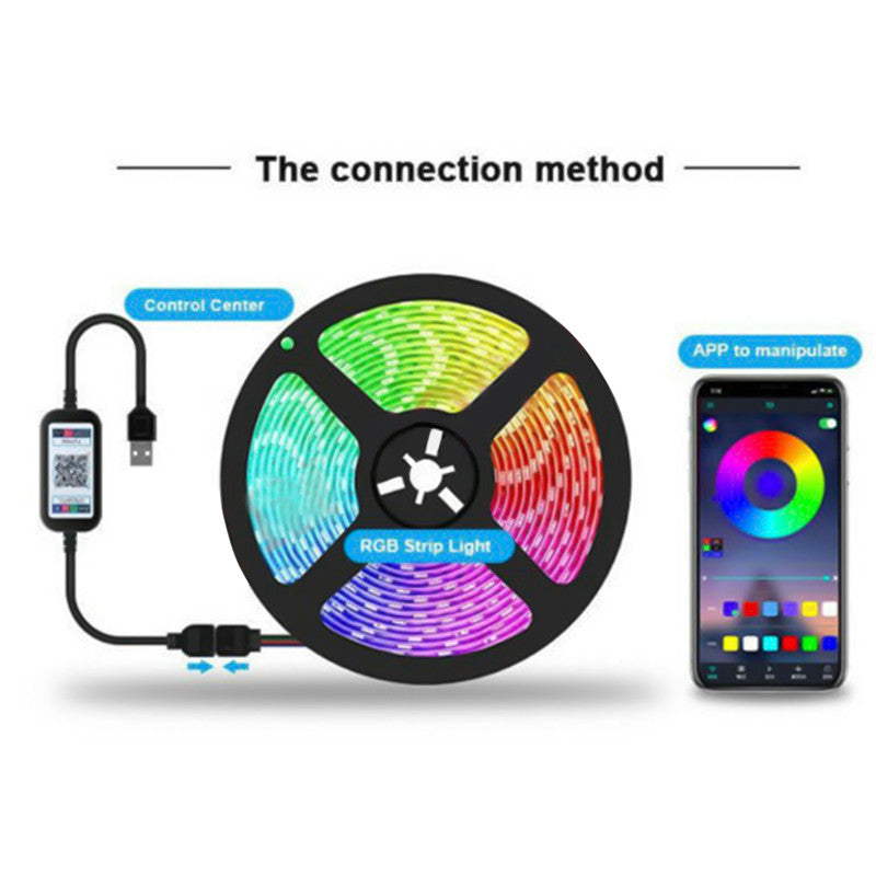Bluetooth APP RGB Car LED Strip Lights